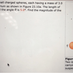 Two identical small charged spheres