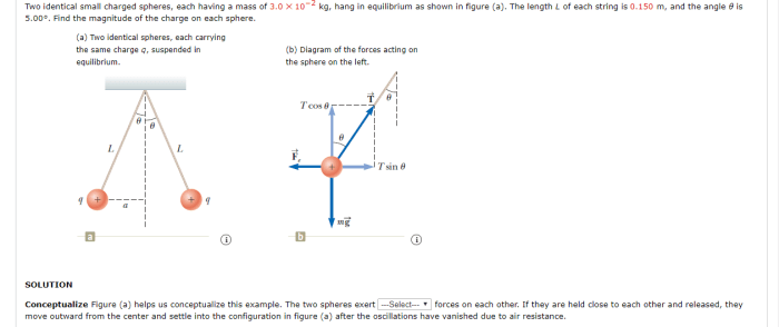 Spheres charged identical solved physics solve thanks