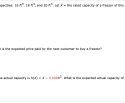 Freezer certain brand upright available solved has transcribed problem text been show rated