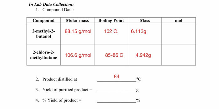 Molar mass of 2 methylbutane