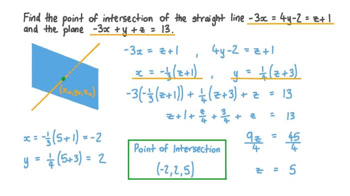 Line jm intersects line gk at point n.