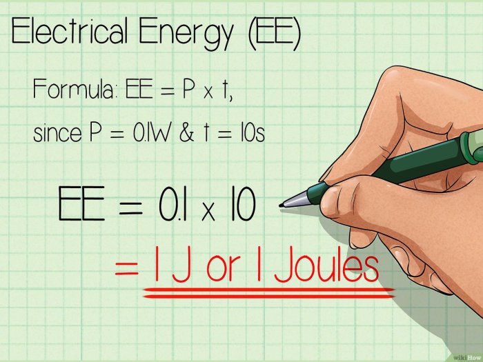 Joule james prescott joules science six energy scientists power when meter newtons convert work