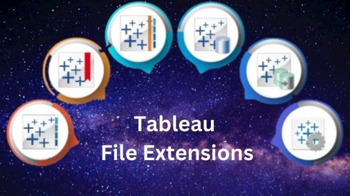 Tableau packaged workbook workbooks extract copy local help after