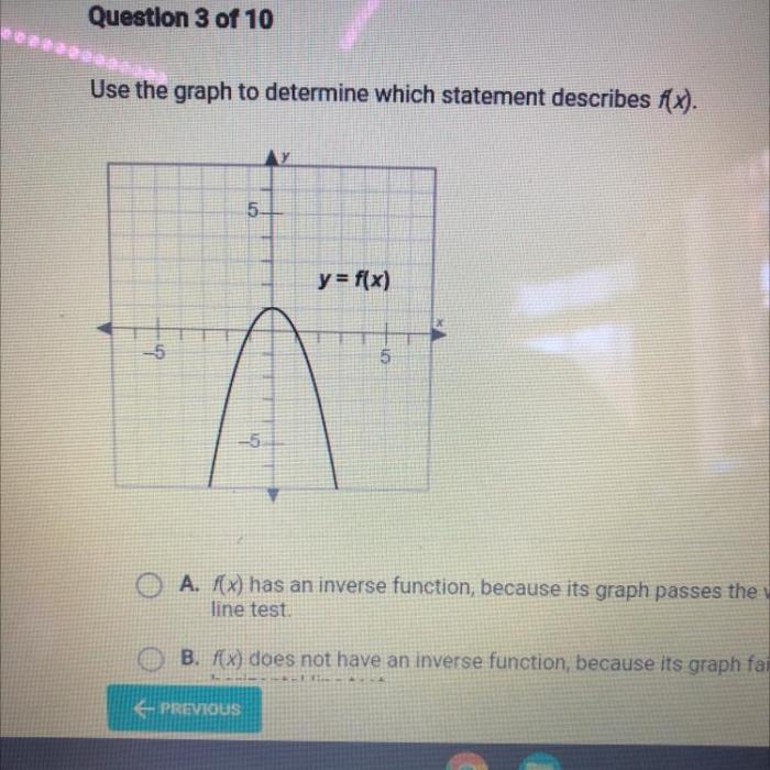 Describes graph behavior calc asymptotes