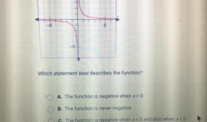 Absolute increasing describes