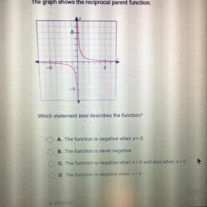 Absolute increasing describes