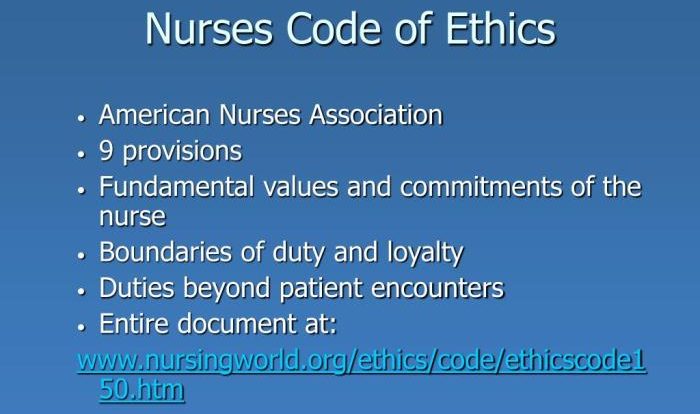 The american nurses association code of ethics is legally binding