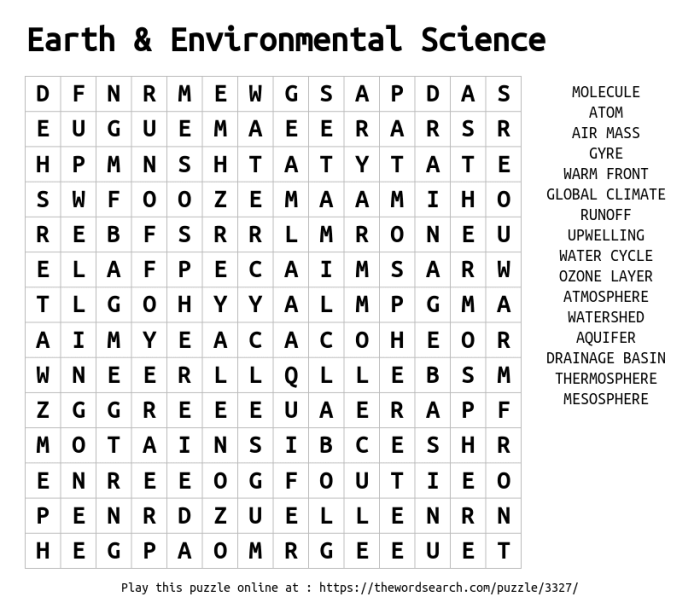 Environmental science crossword puzzle answer key